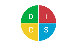 DISC for greater agility and success