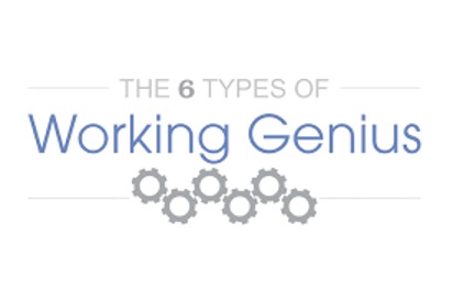 The 6 Types of Working Genius Assessment