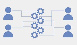 The 6 Types of Working Genius training